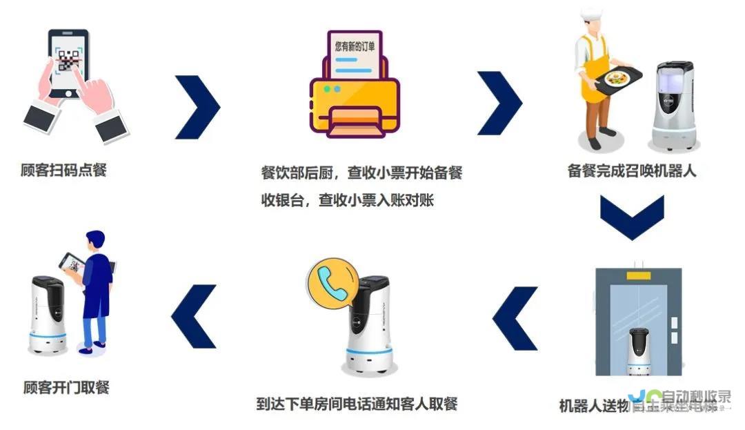 提升线上营收，优化用户体验：定制化企业网站建设服务